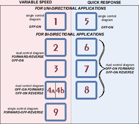 controlsystemsdia.gif (17331 bytes)